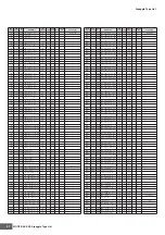 Preview for 27 page of Yamaha Motif-Rack XS Code List