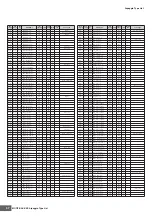 Preview for 37 page of Yamaha Motif-Rack XS Code List