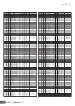 Preview for 38 page of Yamaha Motif-Rack XS Code List