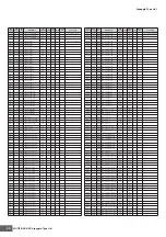 Preview for 45 page of Yamaha Motif-Rack XS Code List