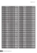 Preview for 46 page of Yamaha Motif-Rack XS Code List