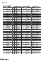 Preview for 12 page of Yamaha MOTIF XS6 Data List