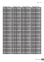 Preview for 13 page of Yamaha MOTIF XS6 Data List