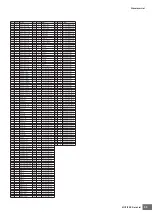 Preview for 33 page of Yamaha MOTIF XS6 Data List