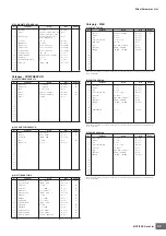 Preview for 39 page of Yamaha MOTIF XS6 Data List