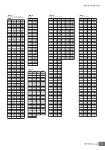 Preview for 45 page of Yamaha MOTIF XS6 Data List