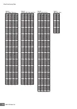 Preview for 46 page of Yamaha MOTIF XS6 Data List