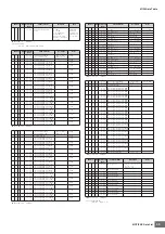 Preview for 59 page of Yamaha MOTIF XS6 Data List