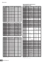 Preview for 62 page of Yamaha MOTIF XS6 Data List