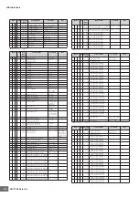 Preview for 64 page of Yamaha MOTIF XS6 Data List