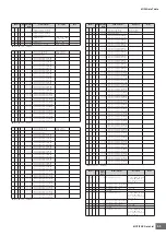 Preview for 65 page of Yamaha MOTIF XS6 Data List