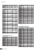 Preview for 70 page of Yamaha MOTIF XS6 Data List