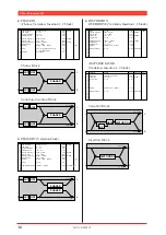 Preview for 15 page of Yamaha MU128 Sound List & Midi Data