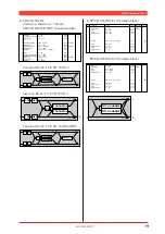 Preview for 18 page of Yamaha MU128 Sound List & Midi Data