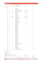 Preview for 47 page of Yamaha MU128 Sound List & Midi Data