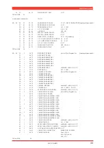 Preview for 54 page of Yamaha MU128 Sound List & Midi Data