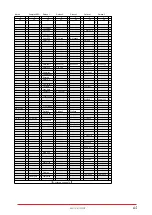 Preview for 64 page of Yamaha MU128 Sound List & Midi Data