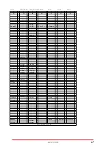 Preview for 66 page of Yamaha MU128 Sound List & Midi Data