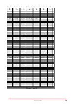 Preview for 70 page of Yamaha MU128 Sound List & Midi Data