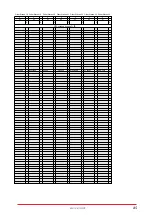 Preview for 84 page of Yamaha MU128 Sound List & Midi Data