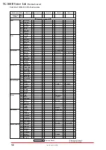 Preview for 97 page of Yamaha MU128 Sound List & Midi Data