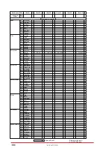 Preview for 99 page of Yamaha MU128 Sound List & Midi Data