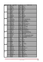 Preview for 102 page of Yamaha MU128 Sound List & Midi Data