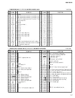 Preview for 17 page of Yamaha MX61 Service Manual