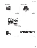 Preview for 19 page of Yamaha MX61 Service Manual