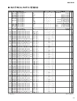 Preview for 70 page of Yamaha MX61 Service Manual