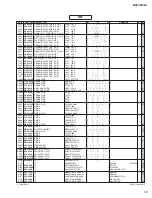 Preview for 72 page of Yamaha MX61 Service Manual