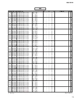 Preview for 74 page of Yamaha MX61 Service Manual