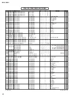 Preview for 81 page of Yamaha MX61 Service Manual