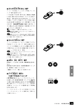 Preview for 13 page of Yamaha P-120 User Manual