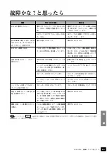 Preview for 51 page of Yamaha P-120 User Manual