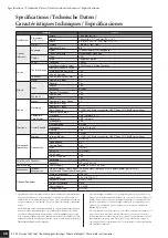 Preview for 68 page of Yamaha P-155 Bedienungsanleitung