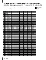 Preview for 10 page of Yamaha P-250 Data List