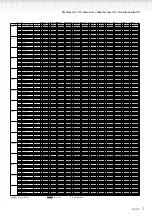 Preview for 7 page of Yamaha PF-500 Reference Booklet