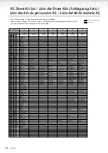 Preview for 10 page of Yamaha PF-500 Reference Booklet