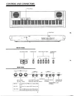 Preview for 4 page of Yamaha PF-85 Owner'S Manual