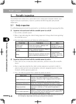 Preview for 48 page of Yamaha PHASER MF User Manual