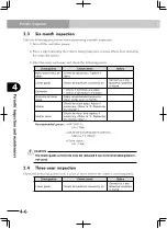 Preview for 50 page of Yamaha PHASER MF User Manual