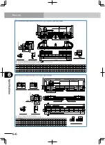 Preview for 76 page of Yamaha PHASER MF User Manual