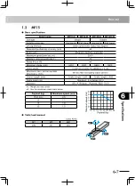 Preview for 77 page of Yamaha PHASER MF User Manual