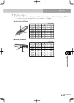 Preview for 83 page of Yamaha PHASER MF User Manual