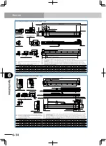 Preview for 84 page of Yamaha PHASER MF User Manual