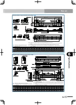 Preview for 85 page of Yamaha PHASER MF User Manual