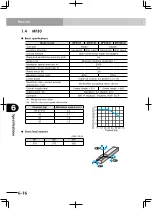 Preview for 86 page of Yamaha PHASER MF User Manual