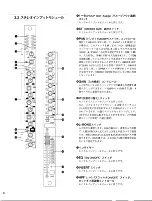 Preview for 7 page of Yamaha PM3500 Owner'S Manual