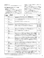 Preview for 14 page of Yamaha PM3500 Owner'S Manual